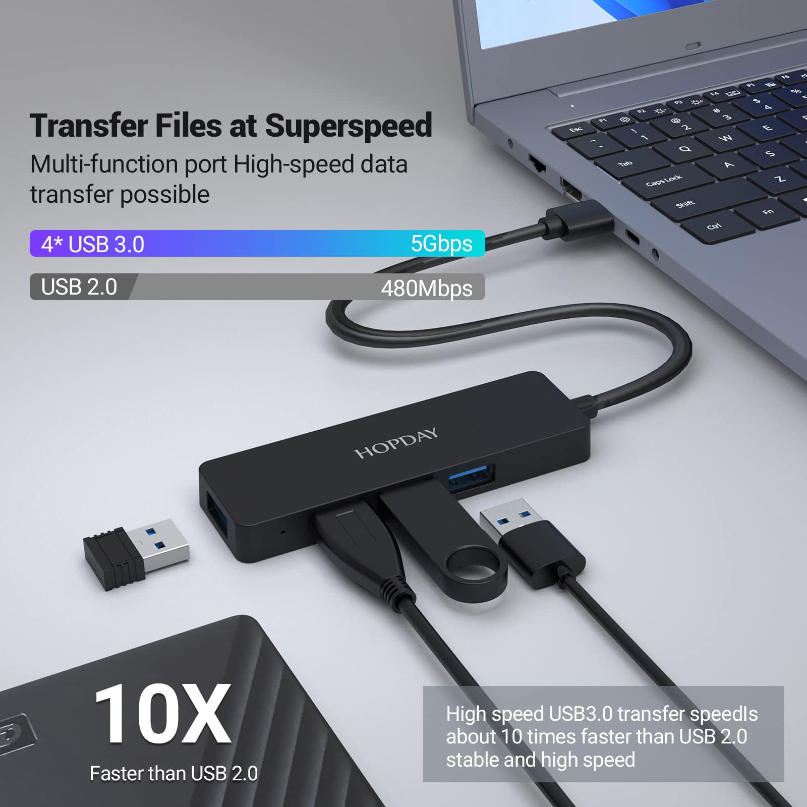 USB Hub, 4 in 1 USB Hub 3.0, USB 3.0 Hub Ultra Slim Adapter for MacBook Pro/Air, iPad Pro/Air, Surface Go, XPS, Pixelbook and more Tpye A Devices