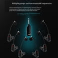thumbnail image 5 of 2X Instrumentos Inalámbricos UHF Micrófono de Saxofón Transmisor Receptor Inalámbrico Alcance de 50 M Plug y Play Saxofón, 5 of 5