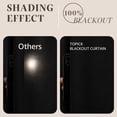 thumbnail image 5 of TOPICK Black Blackout Curtains 84 inch Grommet Curatins Thermal Insulated Modern Drapes for Living Room Bedroom Dining Room Set of 2, 5 of 12