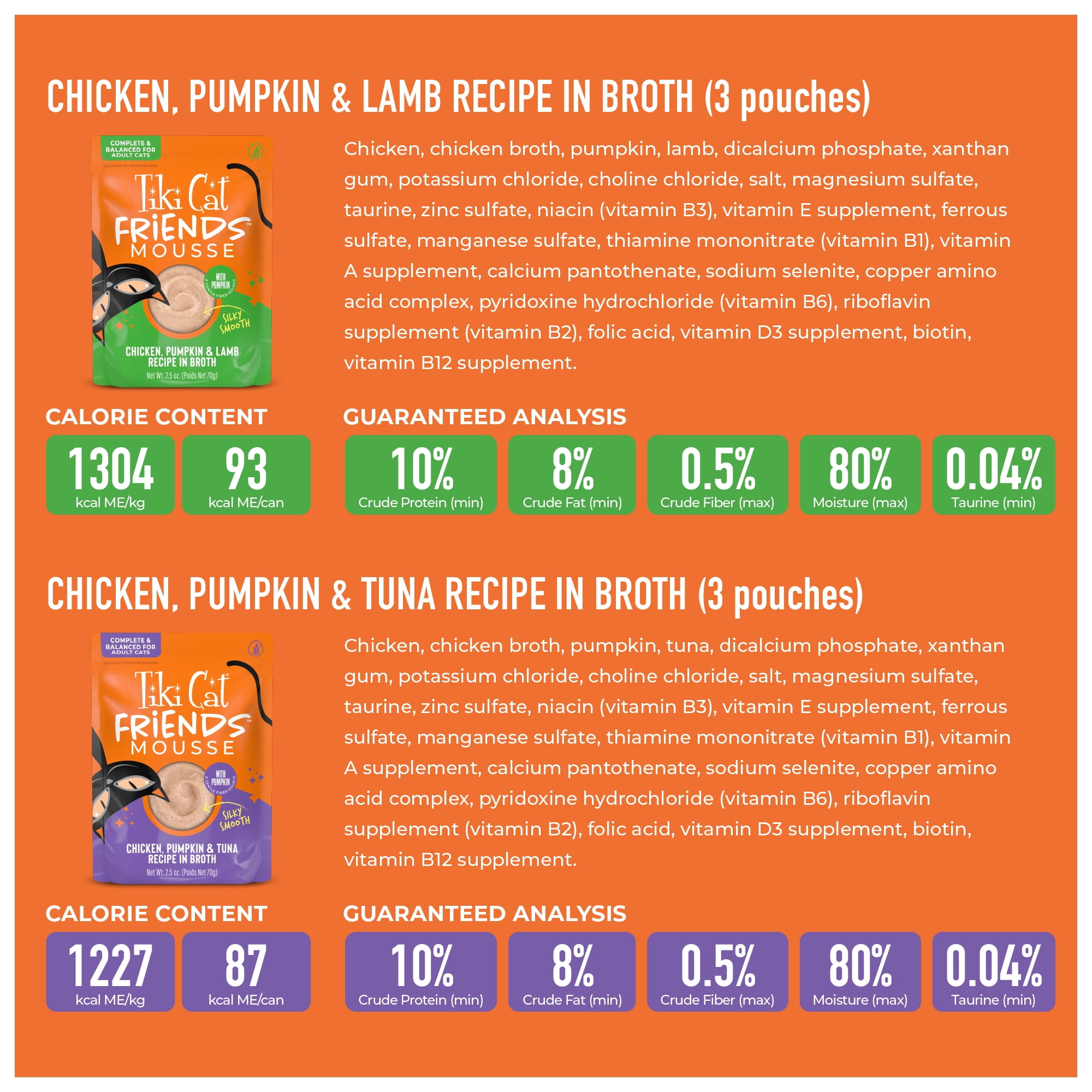 (2 pack) Tiki Cat Friends Mousse Chicken Variety Pack, 2.5 oz pouch