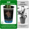 thumbnail image 5 of Riedhoff 15.7" Tall Round Planter Pots, Built-In Drainage, Self-Watering, 2 Count, White, 5 of 9