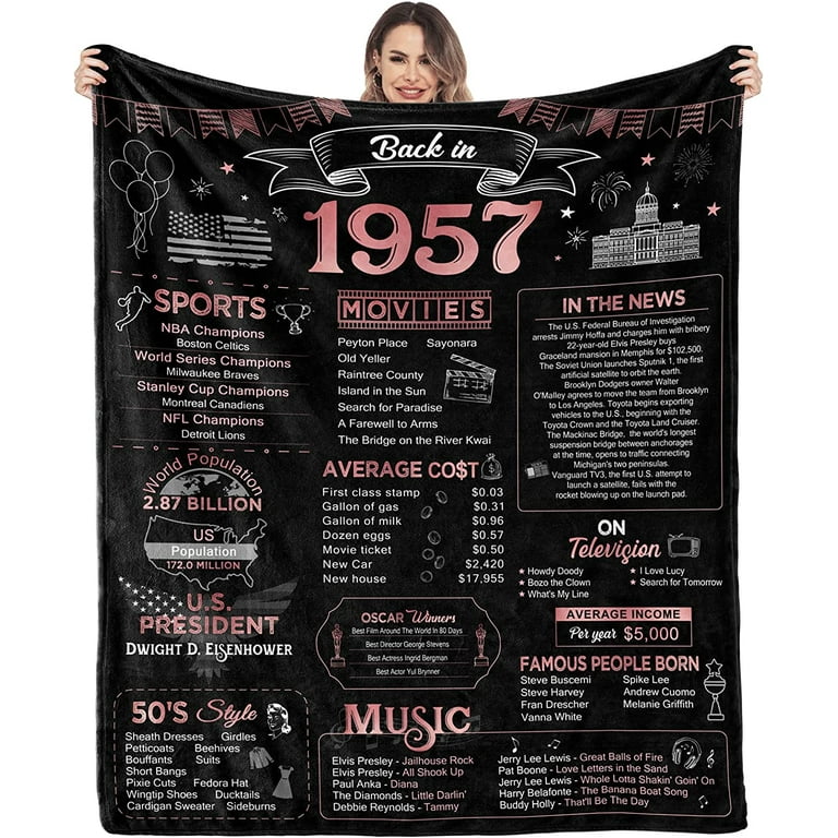 80th Birthday Gifts for Women, Best Gifts for 80 Year Old Woman, 1942  Birthday Gifts Soft Throw Blanket, Best 80th Birthday Gifts, Happy 80th  Birthday Decorations for Mom Wife Friend Grandma, 50X60 