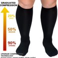 thumbnail image 3 of Everstride Compression Socks Plus Size Compression Socks for Women Men Wide Calf Extra Large Knee High Support, 3 of 6