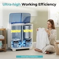 thumbnail image 4 of Auertech 21lbs Portable Washing Machine Compact Twin Tub Semi-Automatic Washer with Drain Pump, 4 of 7