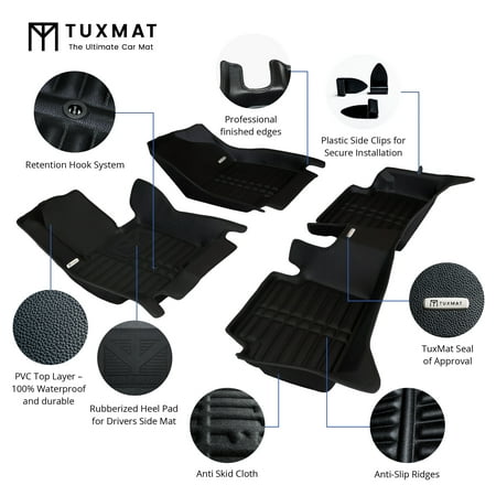 Tuxmat Custom Car Floor Mats For Jeep Grand Cherokee 2011 2020