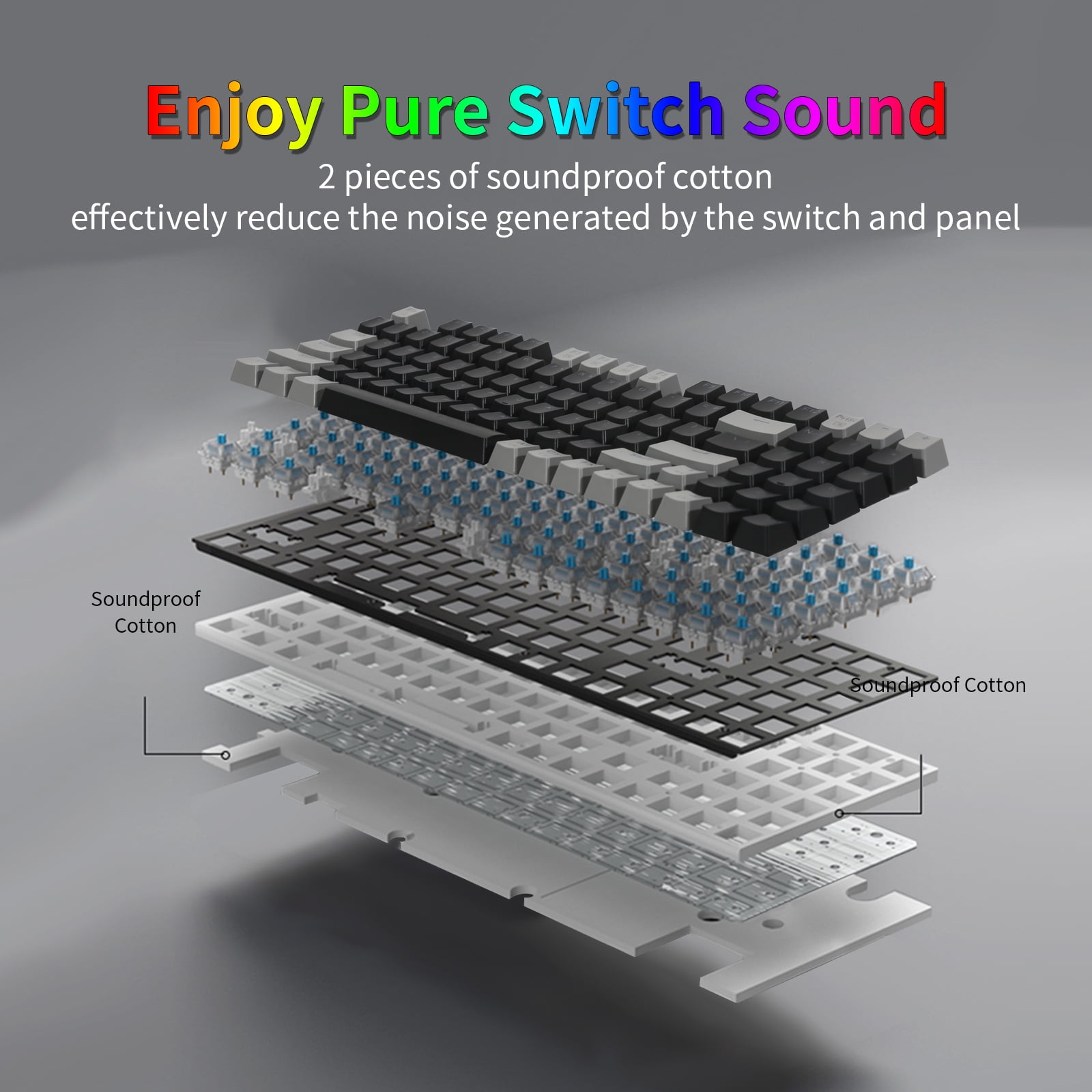 E-YOOSO Z-19 Mechanical Gaming Keyboard with Number Pad, True RGB Backlit, Hot Swappable Blue Switches, Pro Software Supported, Wired Compact 94 Keys for PC/Computer/Laptop, Black Grey