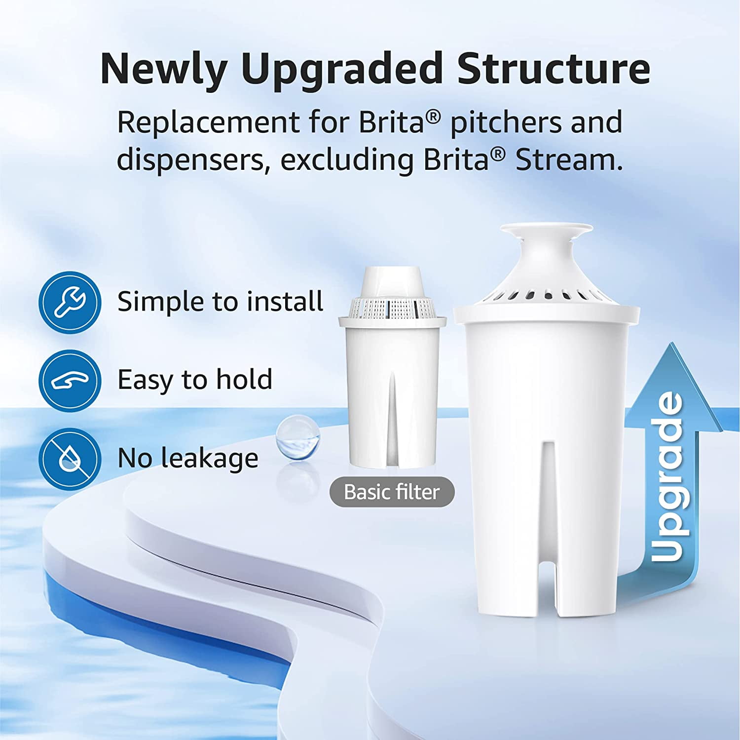 Filtro de agua de repuesto para jarra Brita, paquete de 6 filtros para  Brita Classic OB03, 35557, Mavea 107007, jarra estándar para todos los  días