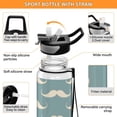 thumbnail image 4 of Beard Sports Water Bottle Portable Travel Mug 32oz BPA Free Leak Proof Straw Transparent Tritan for Gym Yoga Cycling Camping, 4 of 7
