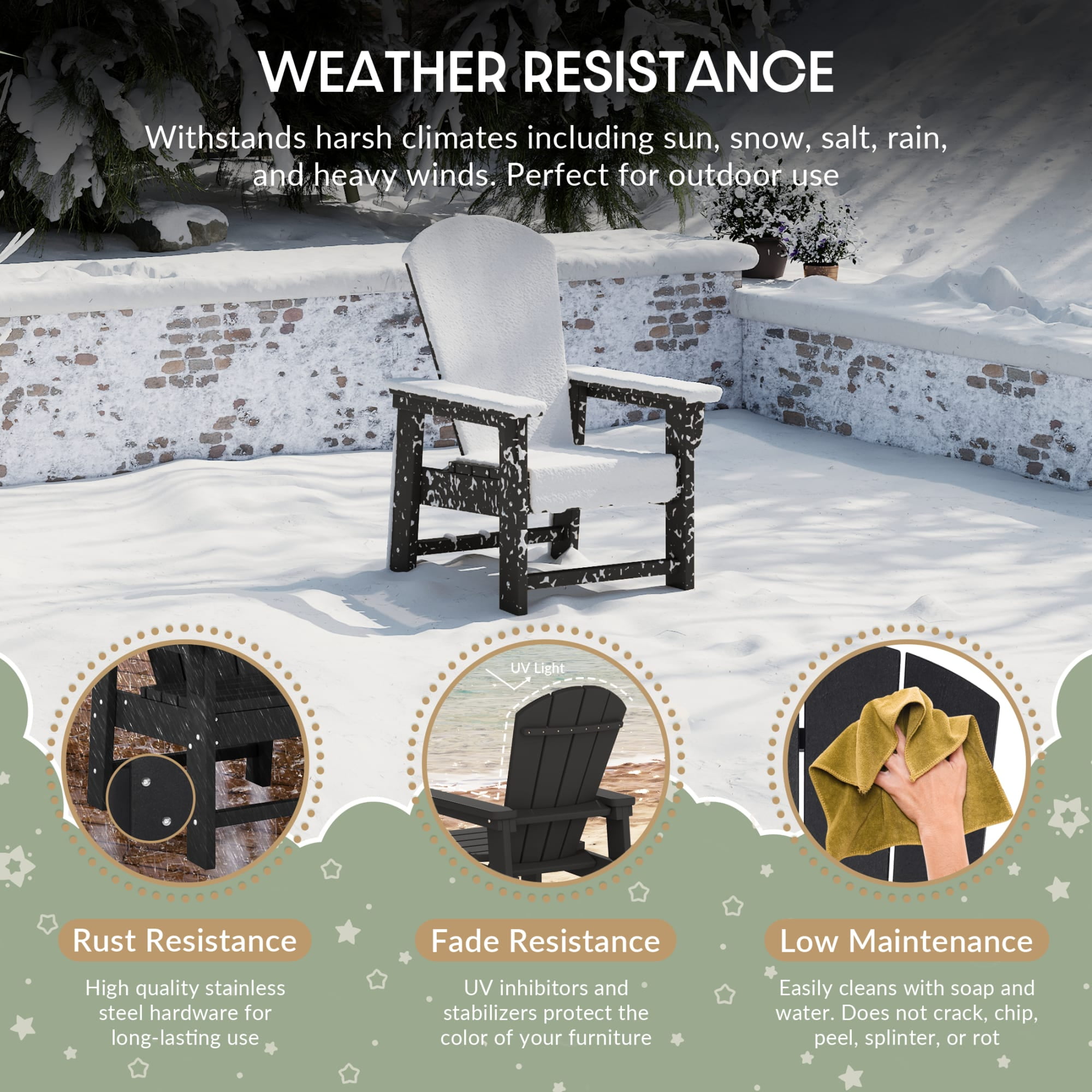 WestinTrends Malibu 2-Piece Kids Outdoor HDPE Adirondack Chair With Square Side Table Set, Black