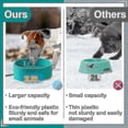 thumbnail image 2 of 3.2l Large Heated Water Bowl For Outdoor, 30w Thermostatic Control Heating Pet Bowl With 6.6ft, 2 of 3