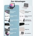 thumbnail image 2 of CHESONA For iPad 10th Generation Case with Keyboard (10.9", 2022), 7 Color Backlight, Multi-Touch Trackpad, Flip Stand Case with Pencil Holder, 2 Bluetooth Channels for iPad 10th, 2 of 9