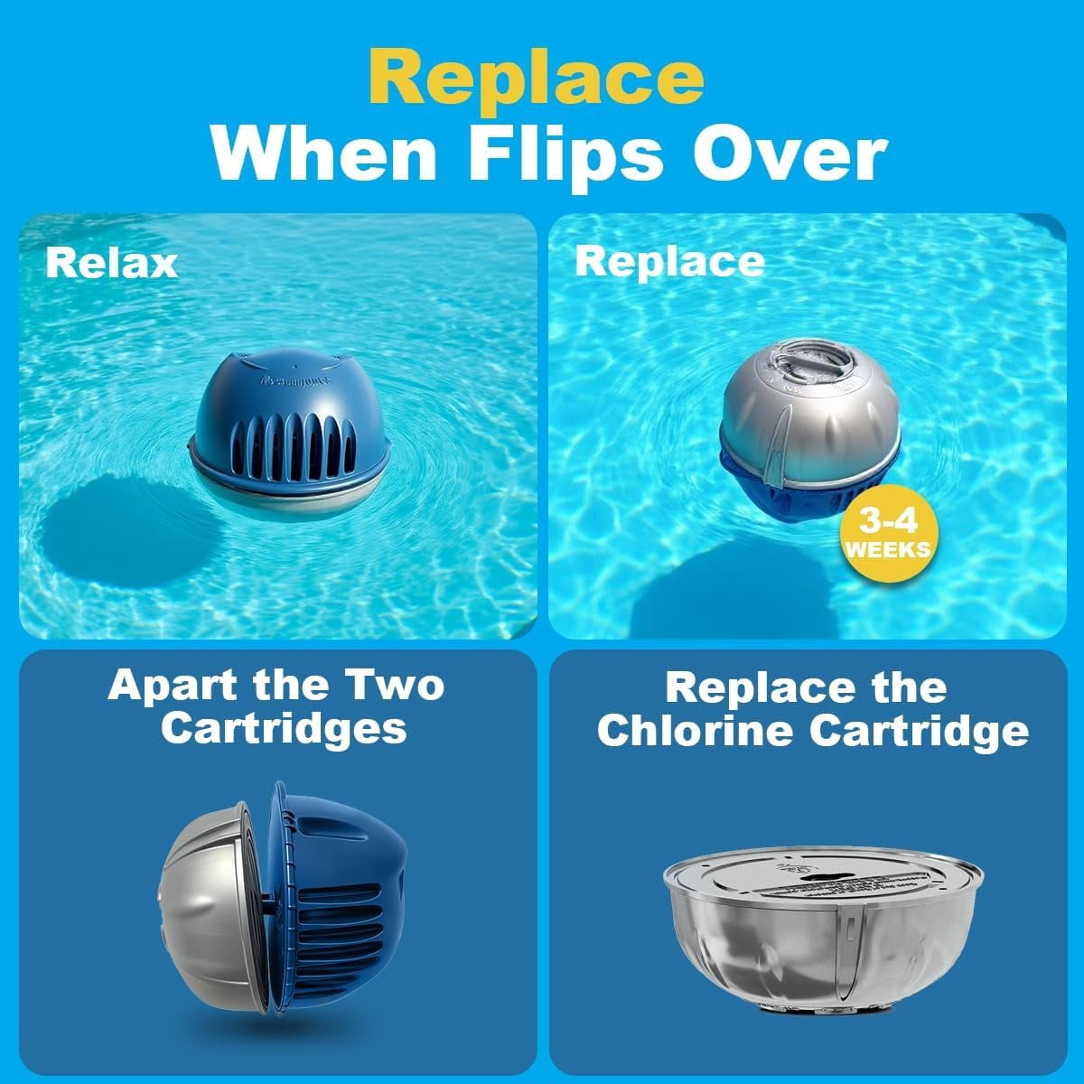 Hot Tubs Replacement Cartridges Compatible with Frog Ease Floating System 6 Pack