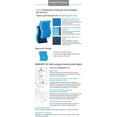 thumbnail image 2 of ATOMY Multipurpose Schrubber, 2 of 3