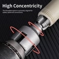 thumbnail image 3 of 4-in-1 Water Pipe Threader Tool Set 3PCS, 1/2" 3/4" 1" Sizes Dual Function Internal External Threading for PVC PPR Plastic MPP Pipes, 3 of 6