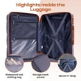 thumbnail image 2 of SANOPY 3 Piece Hardshell Luggage Set, ABS+PC Lightweight Suitcase Set with Double Spinner Wheels TSA Lock. (Blue), 2 of 9