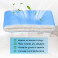 thumbnail image 4 of KingBra 3Pcs HC-14 Humidifier Wicking Filters E, Replacement Humidifier Filter Compatible with Honeywell HCM-6009 HCM-6011 HEV680 HEV685 HC, 4 of 7