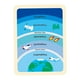 thumbnail image 5 of Rompecabezas Montessori, rompecabezas con forma de tablero, juego , rompecabezas de madera de desarrollo educativ, 5 of 9