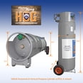 thumbnail image 3 of Flame King Horizontal and Vertical Propane Tank, LP Propane Cylinder with Dolly Cart Wheels, 100 lbs, 3 of 10