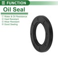 thumbnail image 3 of Anillo de Sello de Aceite Universal TG4 Lip Sello de Eje Rotativo 45x75x8mm Alta Presión Caucho NBR Negro 5 Pcs, 3 of 7