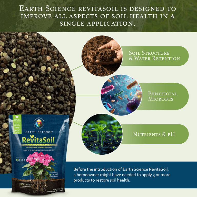 Earth Science RevitaSoil 8 lb Soil Amendment - Soil Booster