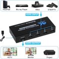 thumbnail image 2 of 4K HDMI Switch 4x1, 4K@60Hz 4 in 1 Out HDMI Switcher Selector with IR Remote Control, Supports HDCP 2.2 UltraHD HDR10 3D HD1080P Dolby DST, HDMI Splitter for PS4 Xbox Apple TV Fire Stick, 2 of 7