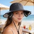 thumbnail image 6 of FEOLGEHLY Solar Fan Hat, UV Protection Sun Hat with Cooling Fan, Solar & USB Charging Breathable Fisherman Hat Wide Brim Neck Flap Waterproof for Fishing Hiking Gardening Outdoor, Black, 6 of 7