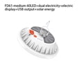 thumbnail image 4 of Cateissary ABS exterior tienda luz portátil recargable USB carga multimodo IPX42 impermeable emergencia pesca lámpara suministros de iluminación Iluminación y accesorios tipo 4 Cateissary HA074103-04, 4 of 6