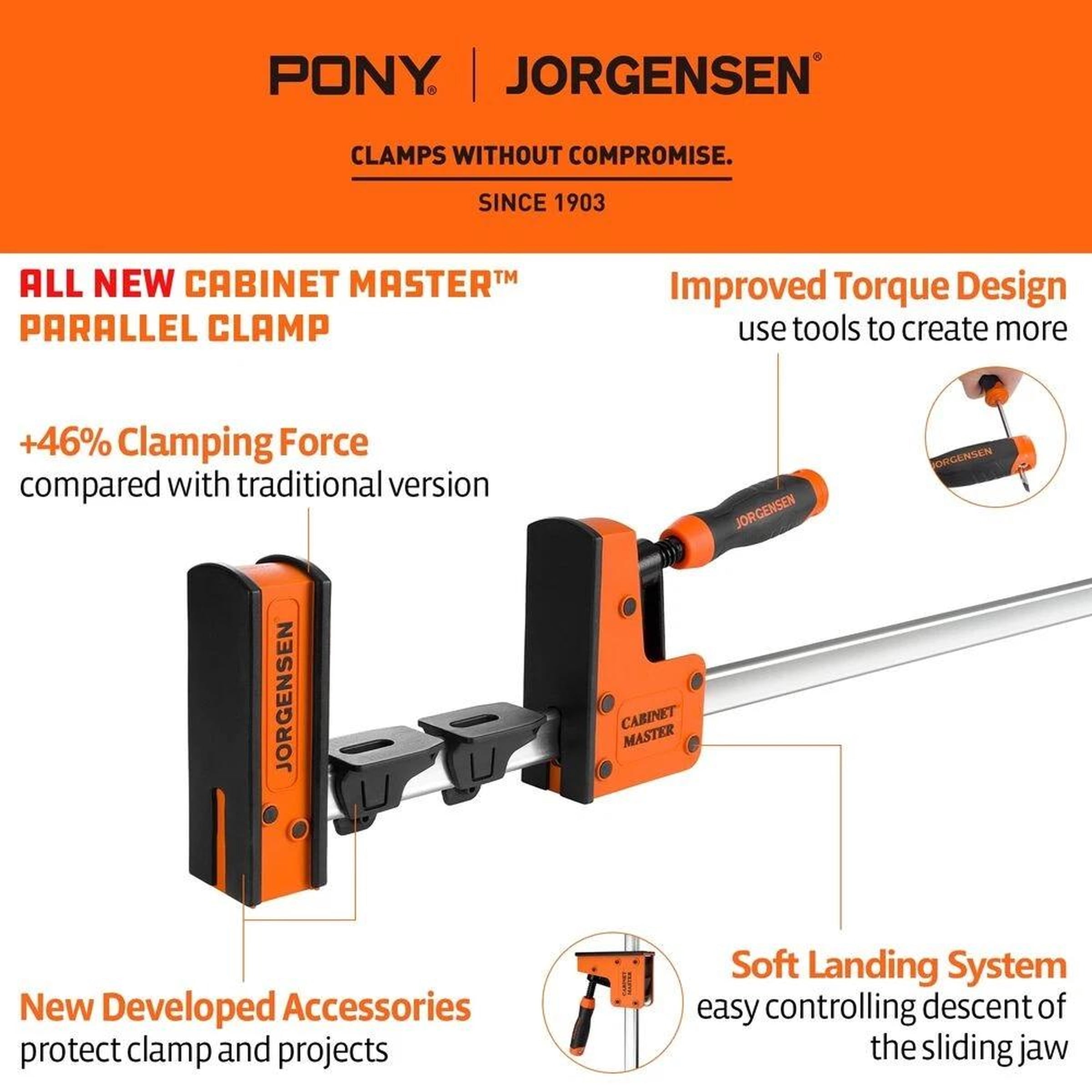 JORGENSEN 36" Parallel Bar Clamp Heavy-Duty Cabinet Master Clamp Spreader 2-Pack