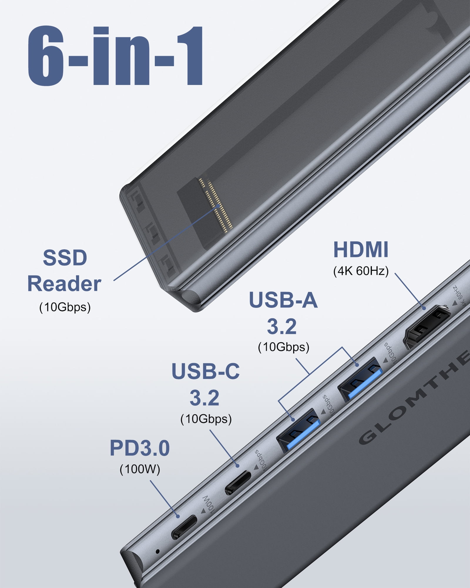 USB C Hub for MacBook Air/Pro Mac mini Laptop, Multiport Adapter Dongle Dock Docking Station with M.2 NVMe SSD Enclosure, 4K60Hz HDMI, USB 3.2 Gen 2, 100W Pass-Through Charging