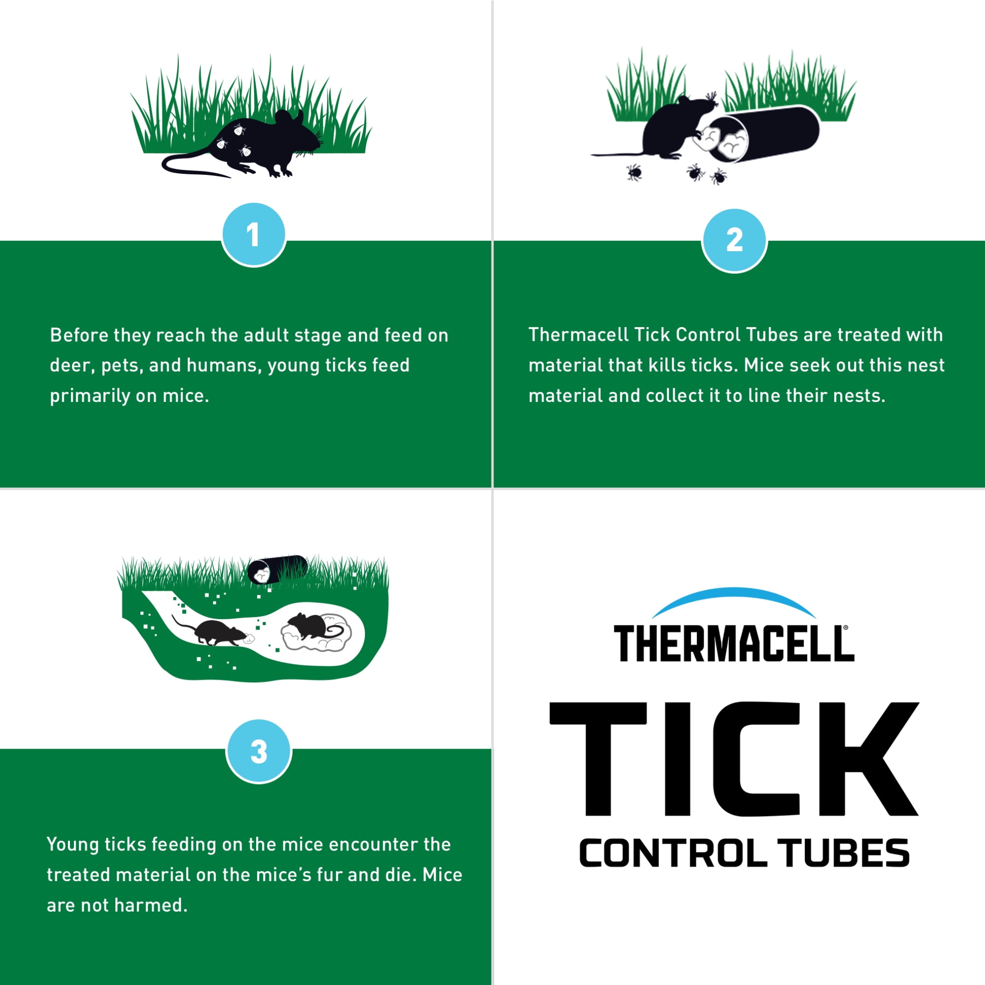 Thermacell Tick Control Tubes 24 Pack; No Spray, Tick Trap