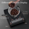thumbnail image 2 of Mini Electronic Coffee Scale Smart Powder Water Ratio USB Silicone Pad Precision Professional Kitchen Coffee Tools, 2 of 6