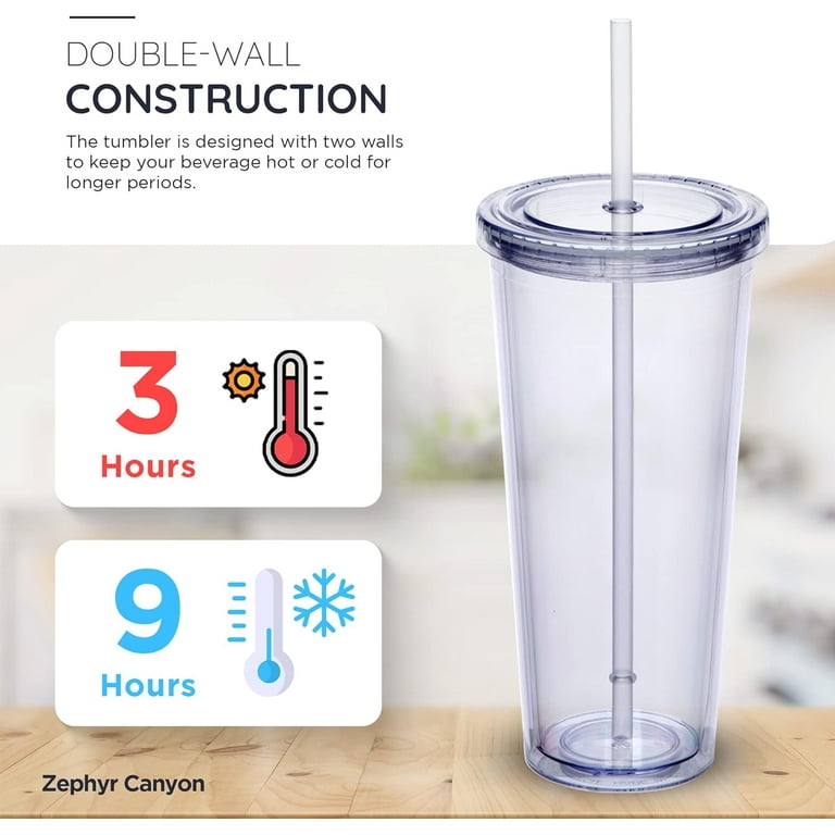 Plastic Tumbler with Straw - Clear