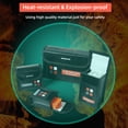 thumbnail image 4 of Seitruly Bolsa Sunnylife, funda segura para Dron, piezas de cuadricóptero, bolsa de transporte, equipo de protección, organizador de repuesto para Accesorios para aéreos Tipo 1, 4 of 6