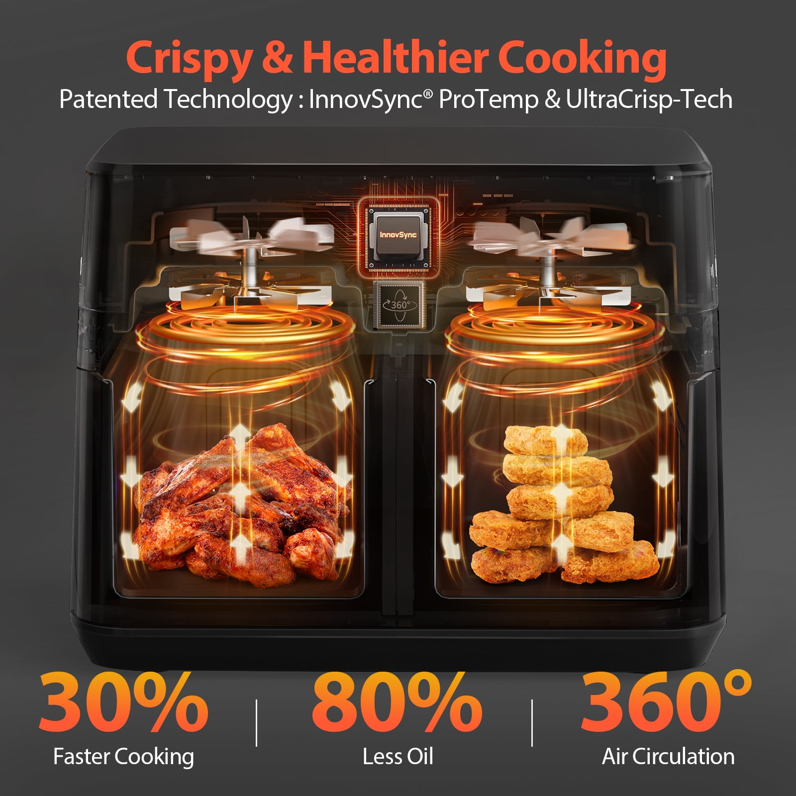 12QT Large Dual Basket Air Fryer with Viewing Window,10-in-1 Digital Touchscreen Double Zone Air Fryers, SyncCook to Bake,Roast,Reheat,Broil, Nonstick Dishwasher Safe
