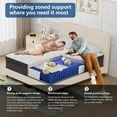 thumbnail image 2 of 6V-Sermmoo 14 inch Full Size Mattress Gel Memory Foam Mattress, Fiberglass free, Medium Firm Feel,Mattress in a Box, 2 of 9