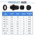 thumbnail image 2 of Paquete de 6 pasacables de nylon NPT 1/4", grommet de cable ajustable a prueba de agua, negro, 2 of 6