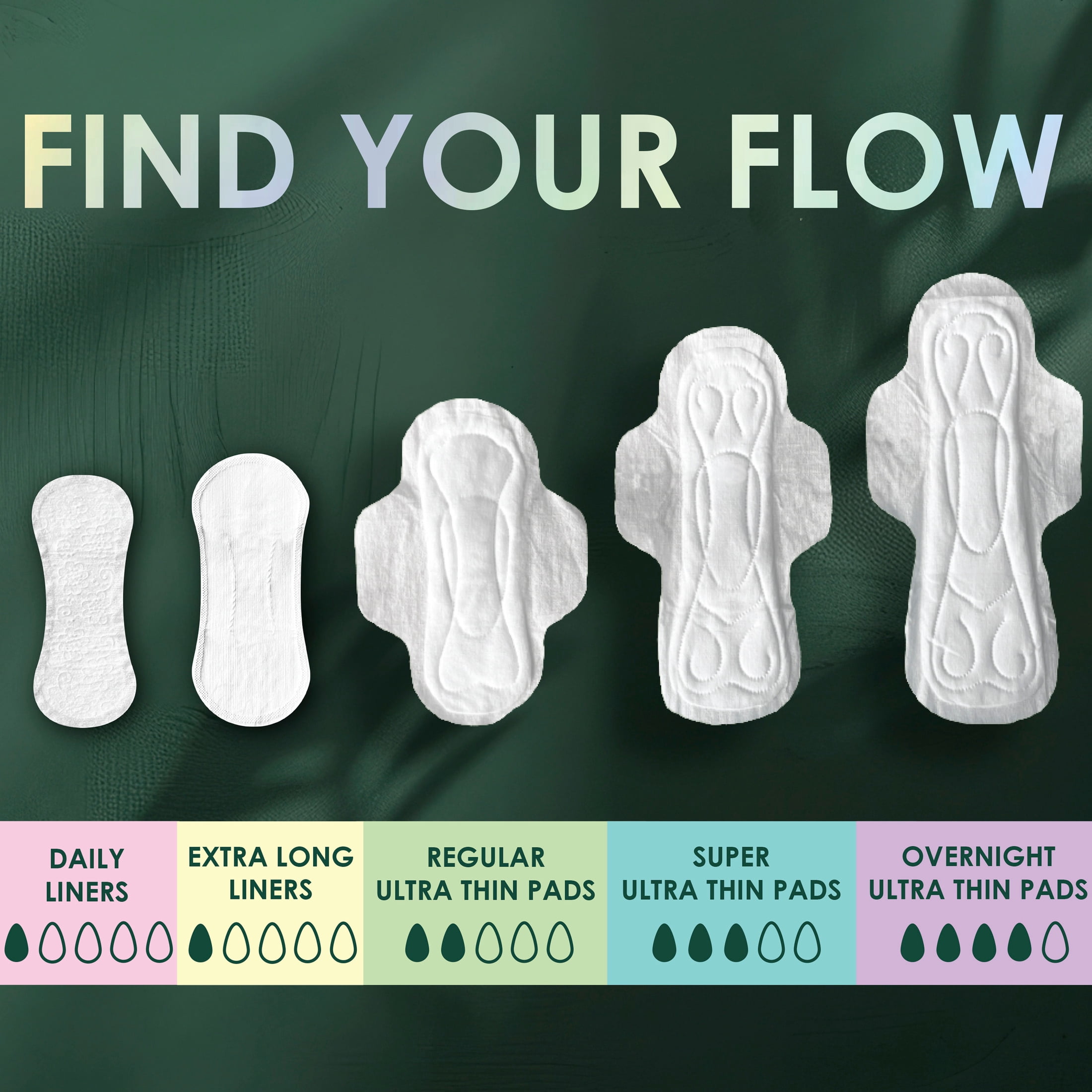 L. Ultra Thin Pads, Organic Cotton Top Layer, Regular Supe