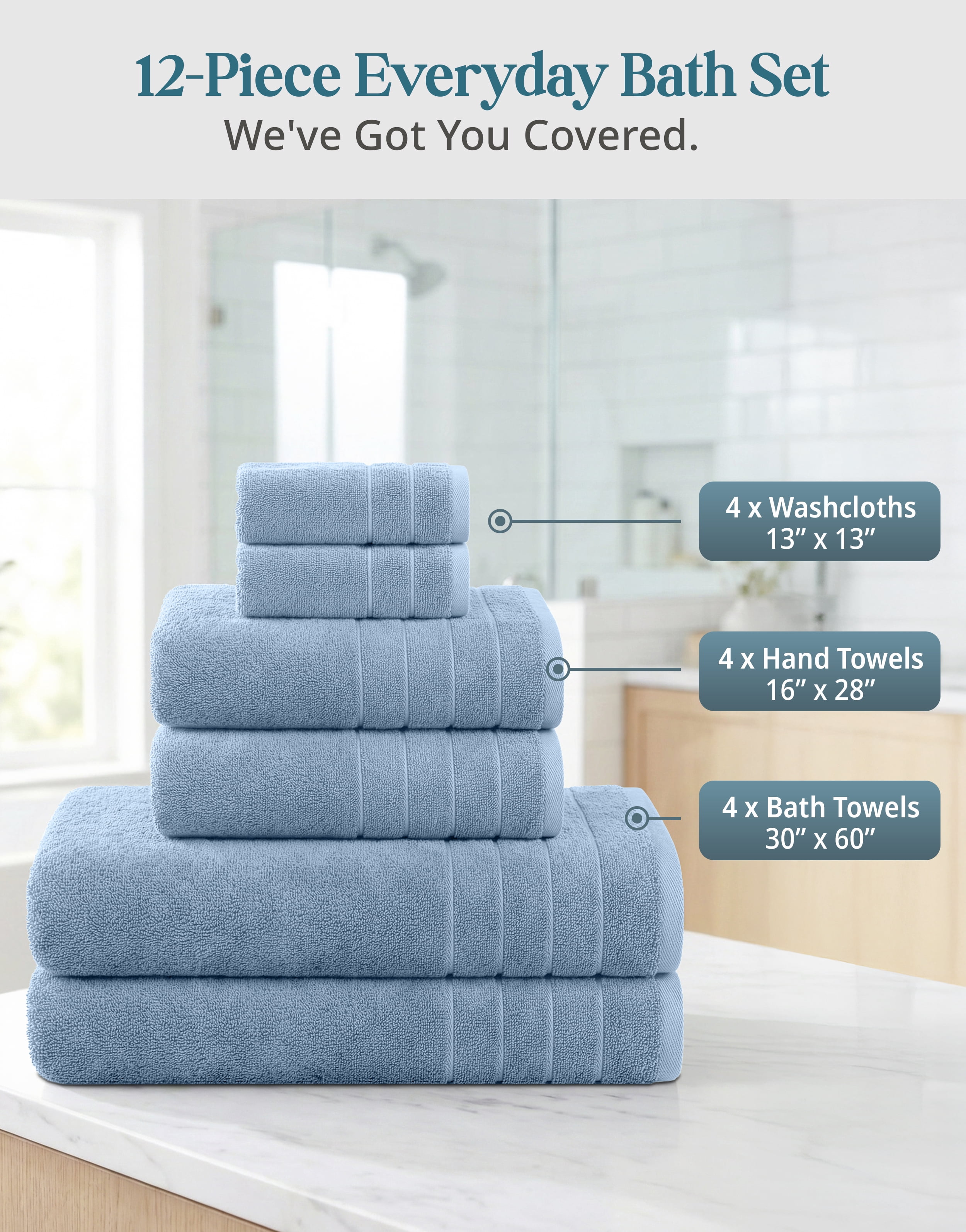 Casa Platino Bath Towel Set for Bathroom, 12 Piece Cotton Towel Set, Hand Towels & Washcloths - Soft & Durable for Everyday Use - Cerulean Blue