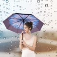 thumbnail image 5 of SURJDE Umbrella，Double Layer Inverted/Reverse Folding Wind-Proof Travel Straight Umbrella with C-Shaped Handle，Birthday/Mothers, 5 of 5