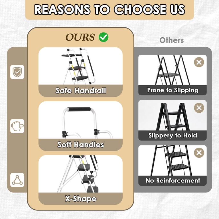 LevLad 5 Step Ladder with Tool Tray, 330 lb Capacity, White photo 3