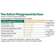 GroundSmart Green Rubber Mulch, 1.5 Cu Ft