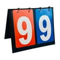 thumbnail image 1 of fastboy 2 Digit Score Keeper Flips up Tabletop Scoreboard for Basketball Ball Red Blue, 1 of 9