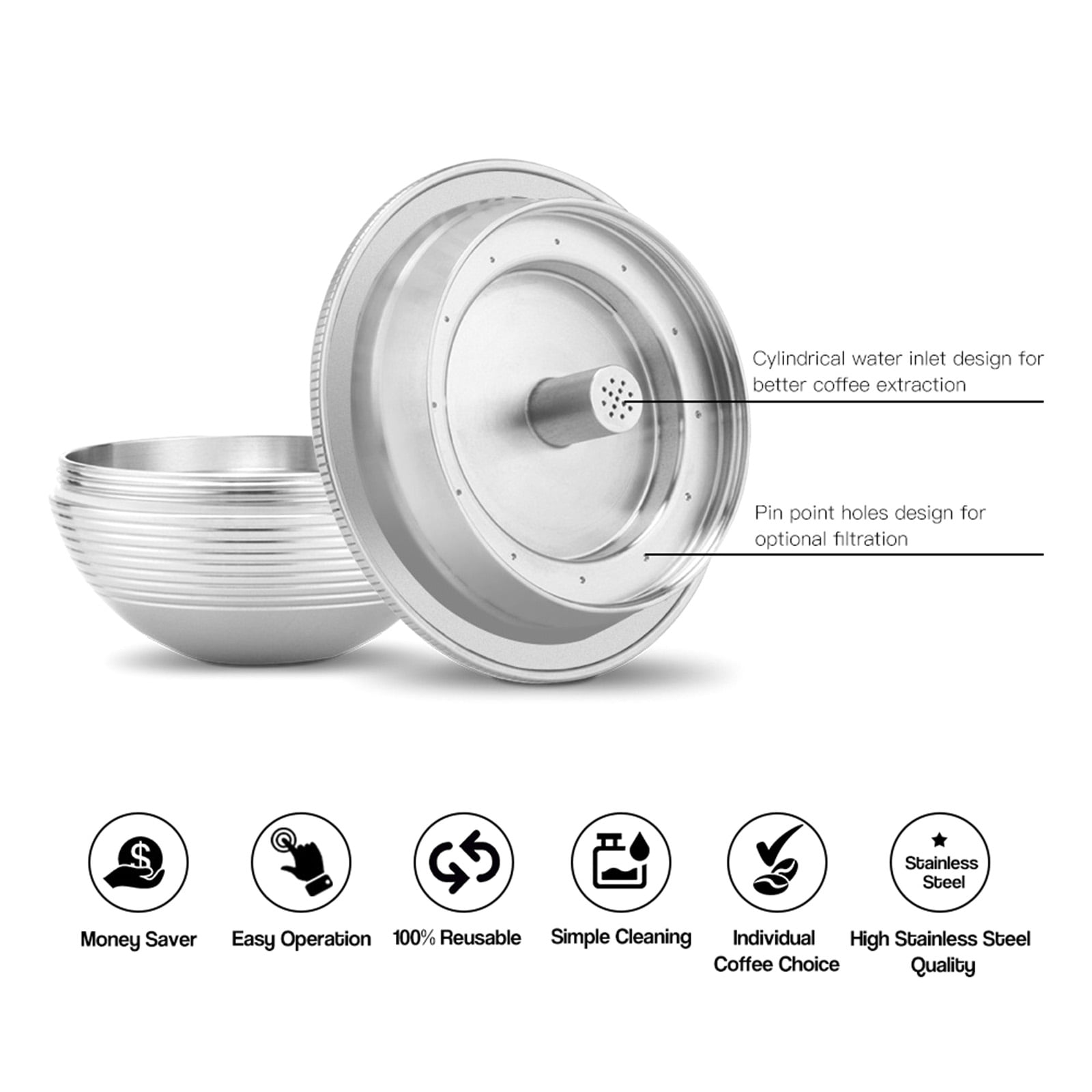 GUYUTING Reusable Coffee Filter for Vertuoline GCA1 Delonghi ENV135 Stainless Steel Metal Cover Eco-friendly Black