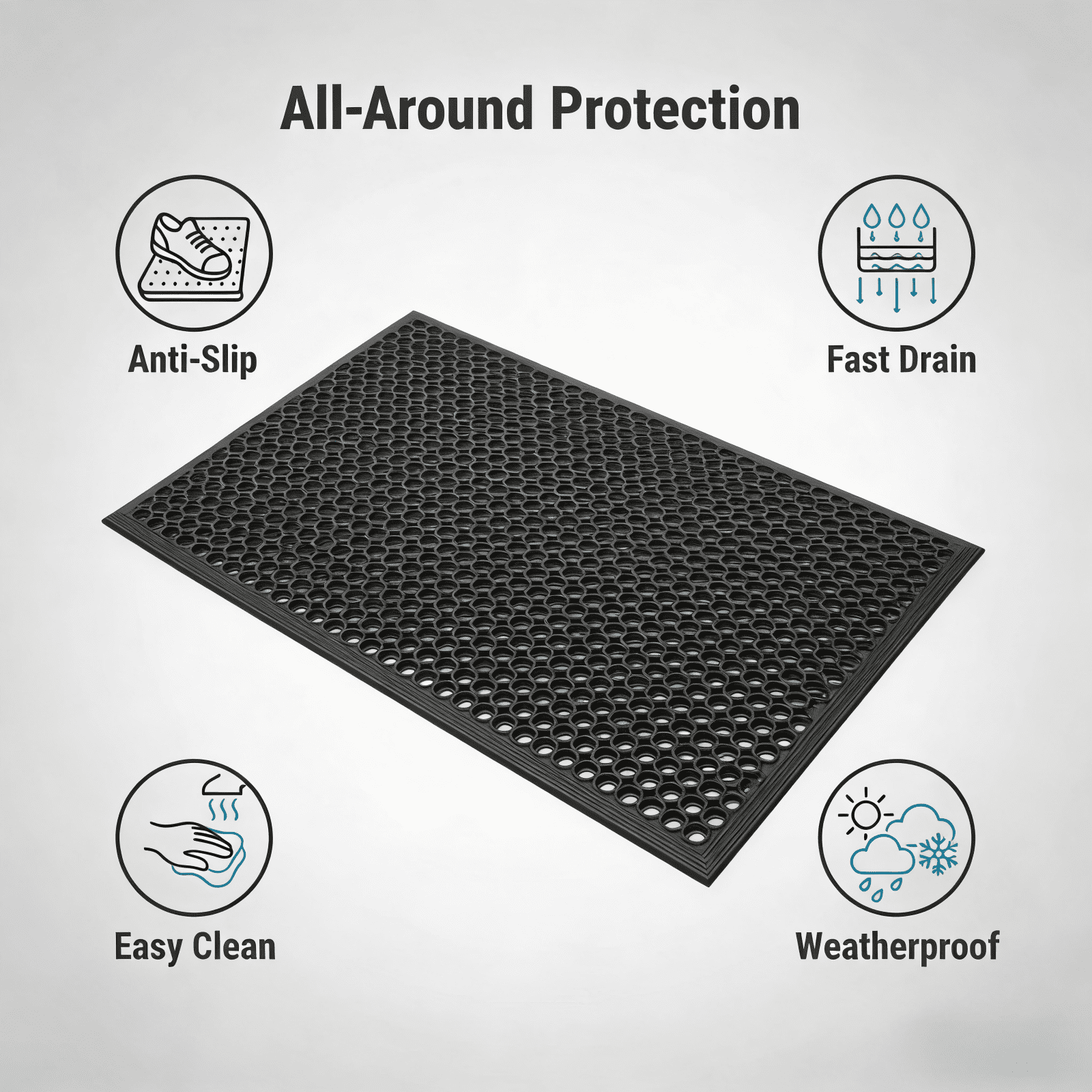 Tenozek Large Rubber Doormat for Outdoor - 60 x 35 inch Heavy Duty Outdoor Drainage Mats with Holes - Waterproof Non Slip Floor Mat for Door, Commercial Kitchen, Pool, Restaurant, Entrance