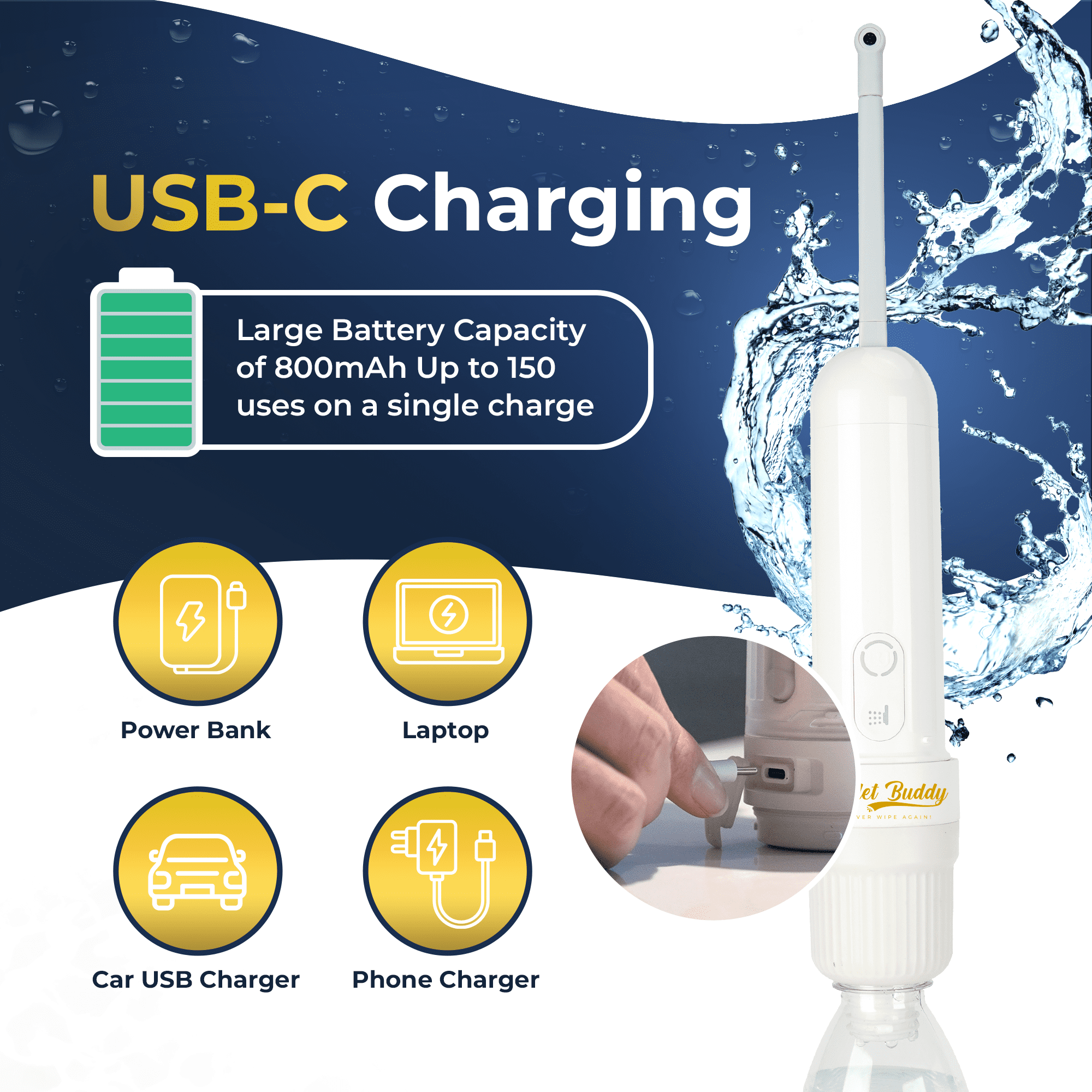 BIDET BUDDY® GoFlow Portable Bidet for Travel | 280ml/min Flow | 800mAh Battery | 180ML Bottle | IPX7 Waterproof | USB-C Charging | Pocket-Sized & Flexible with Medium Pressure