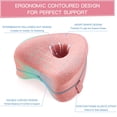thumbnail image 2 of LQCrafK Alignment Pillow - Relieve Hip Pain & Sciatica, Leg Alignment Pillow, Smooth Spine Improved Leg Pillow for Sleeping Side Sleeper, 2 of 8