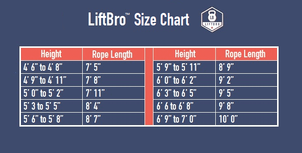 LiftBro Beast Release Jump Rope v.2.0