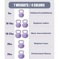thumbnail image 6 of Soges Soft Kettlebells,Iron Sand Filled Weights Strength Training Kettlebells,Shock-Proof Weights and Wide-Grip Handle,Fitness Soft Kettlebells for Women Men,Home Gym Kettlebells,Purple,15LBS, 6 of 9