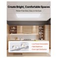 2X4FT 75W LED Flat Panel Light Fixture Color Temperature 5000K/ 7800LM 2X4FT 75W LED Flat Panel Light Fixture Color Temperature 5000K/ 7800LM
