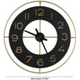 Find Your Perfect DecMode 28